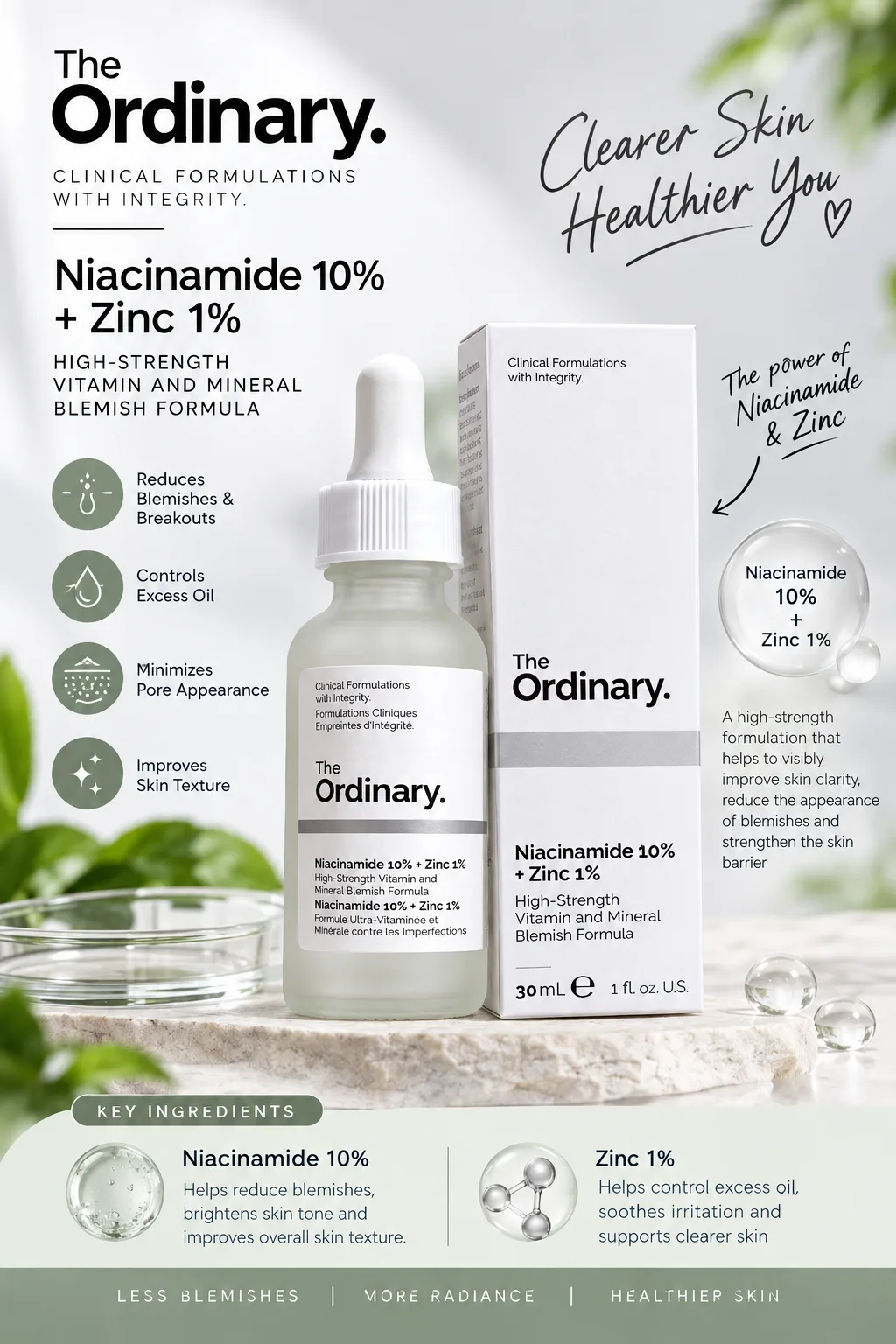 Ordinary Niacinamaid 10% + Zinc 1%